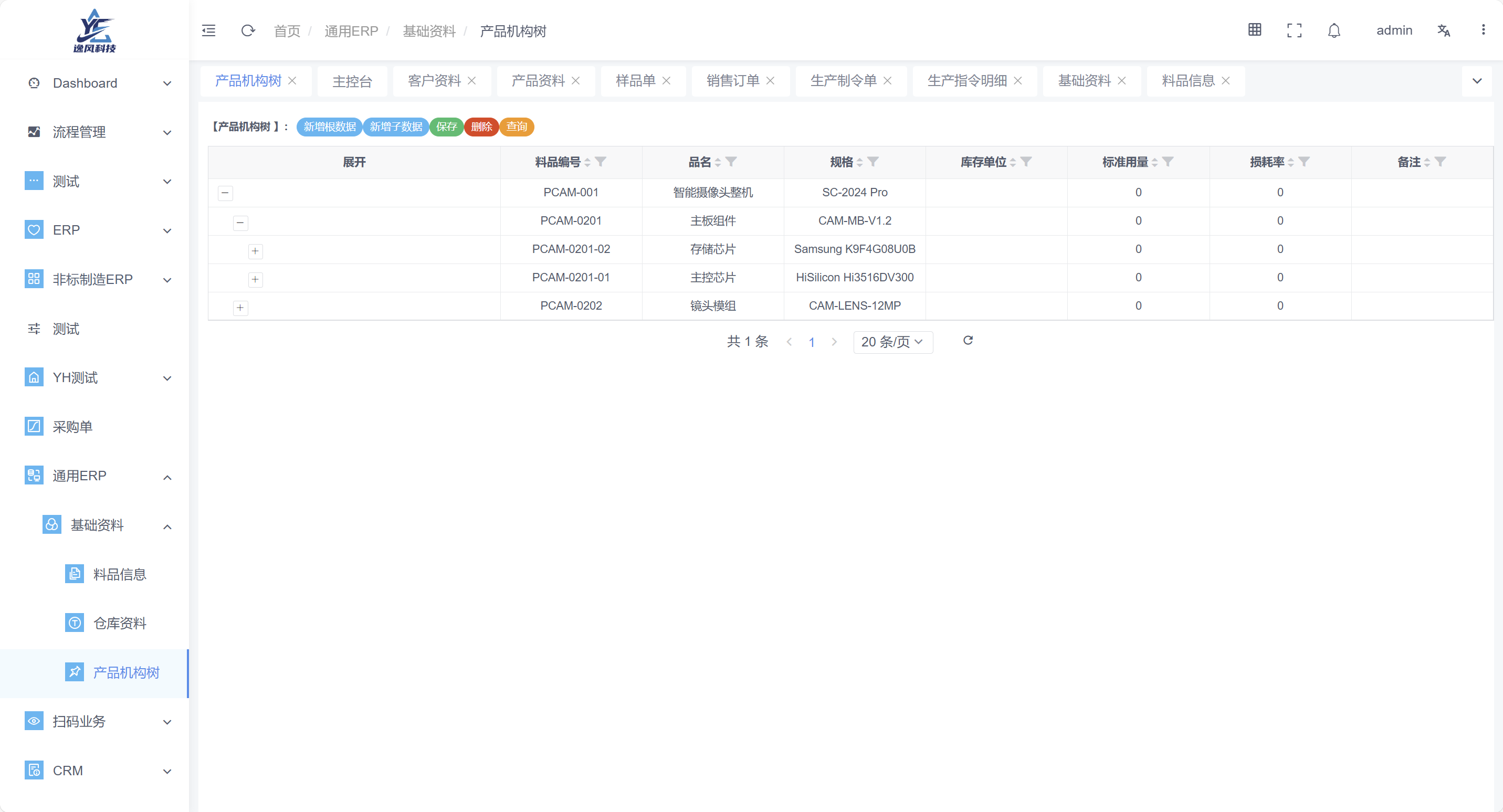 标准制造业案例